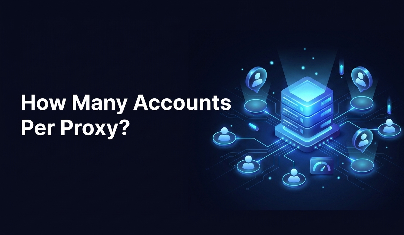 How Many Accounts Per Proxy? A Practical Guide by Use Case